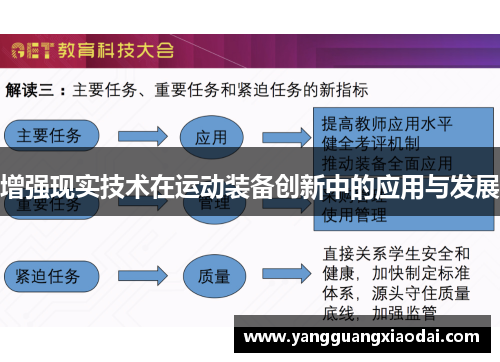增强现实技术在运动装备创新中的应用与发展