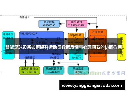 智能足球设备如何提升运动员数据反馈与心理调节的协同作用